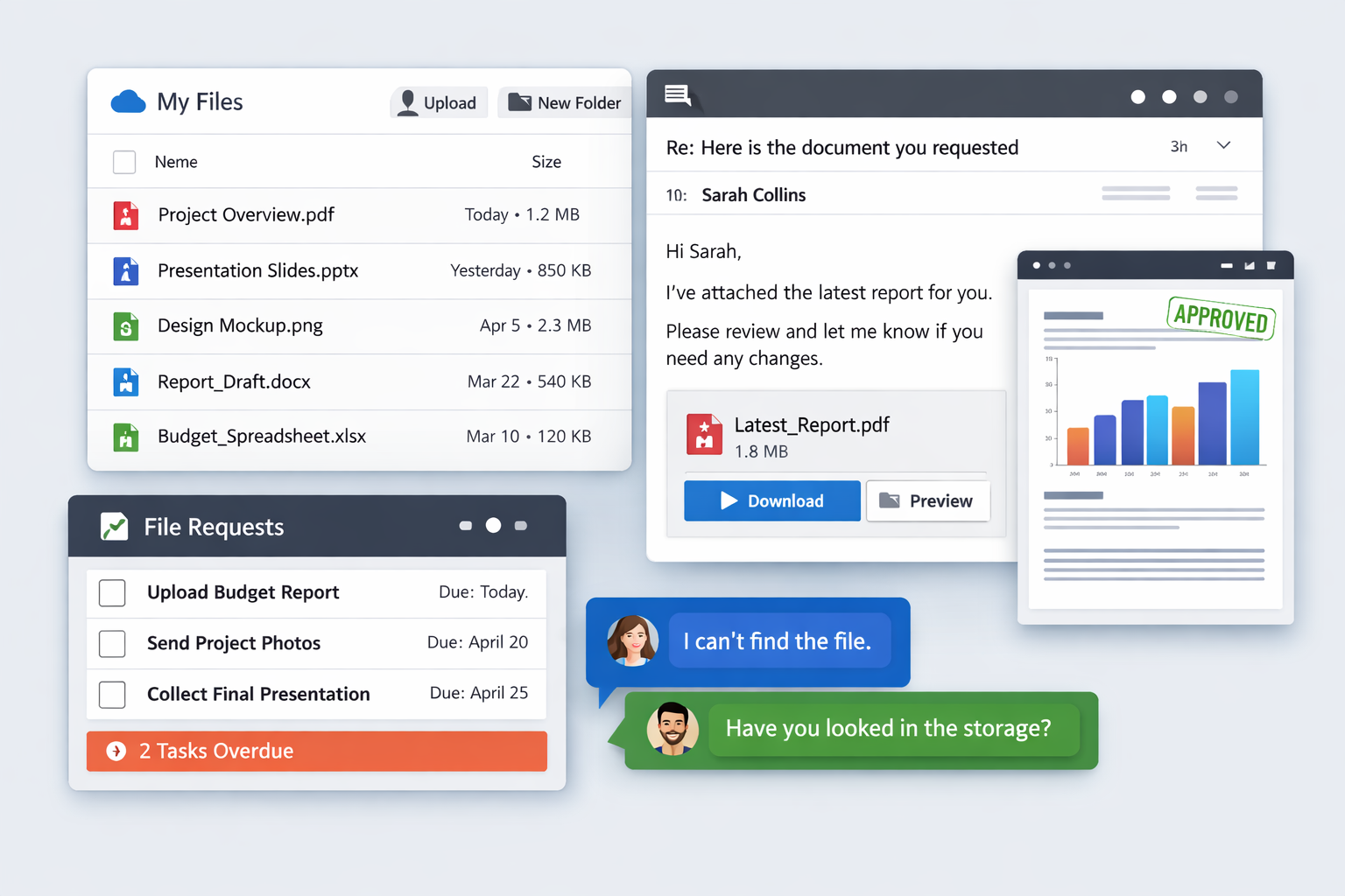 Composite UI showing disconnected communication across files, email, task requests, and chat messages, where people struggle to find documents and lose context across tools, alongside an approval document preview.