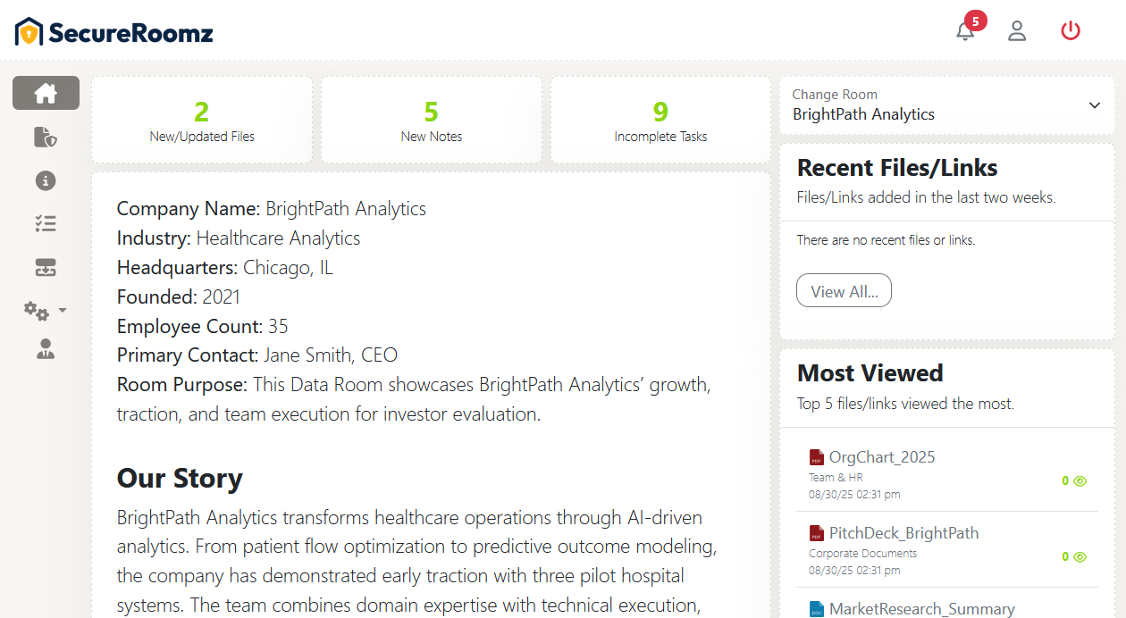 See the Opportunity at a Glance